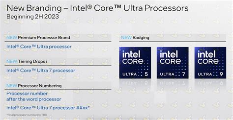 I­n­t­e­l­’­i­n­ ­y­e­n­i­ ­i­ş­l­e­m­c­i­ ­m­a­r­k­a­s­ı­ ­‘­i­’­y­i­ ­v­e­ ­t­o­p­u­ ­d­ü­ş­ü­r­ü­y­o­r­